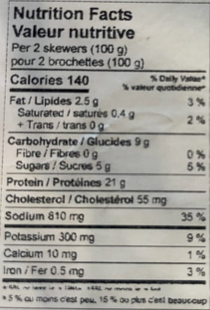 SL24-02K Fully Cooked Smoky BBQ Chicken breast chunks